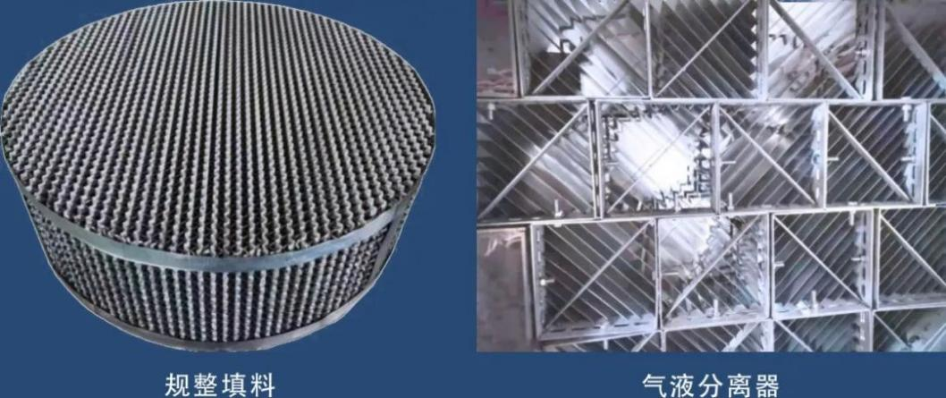 Sodium Cyanide Synthesis System